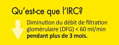 Insuffisance rénale chronique - SSMG
