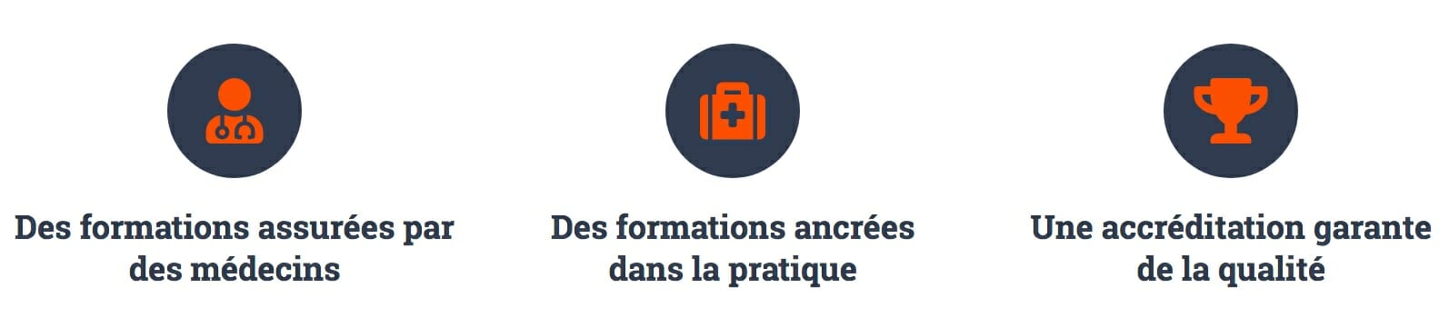 formation